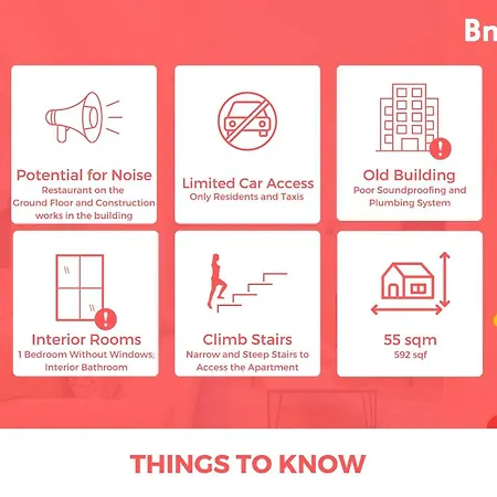 Apartmán 2br At Chiado Historical Heart Lisboa